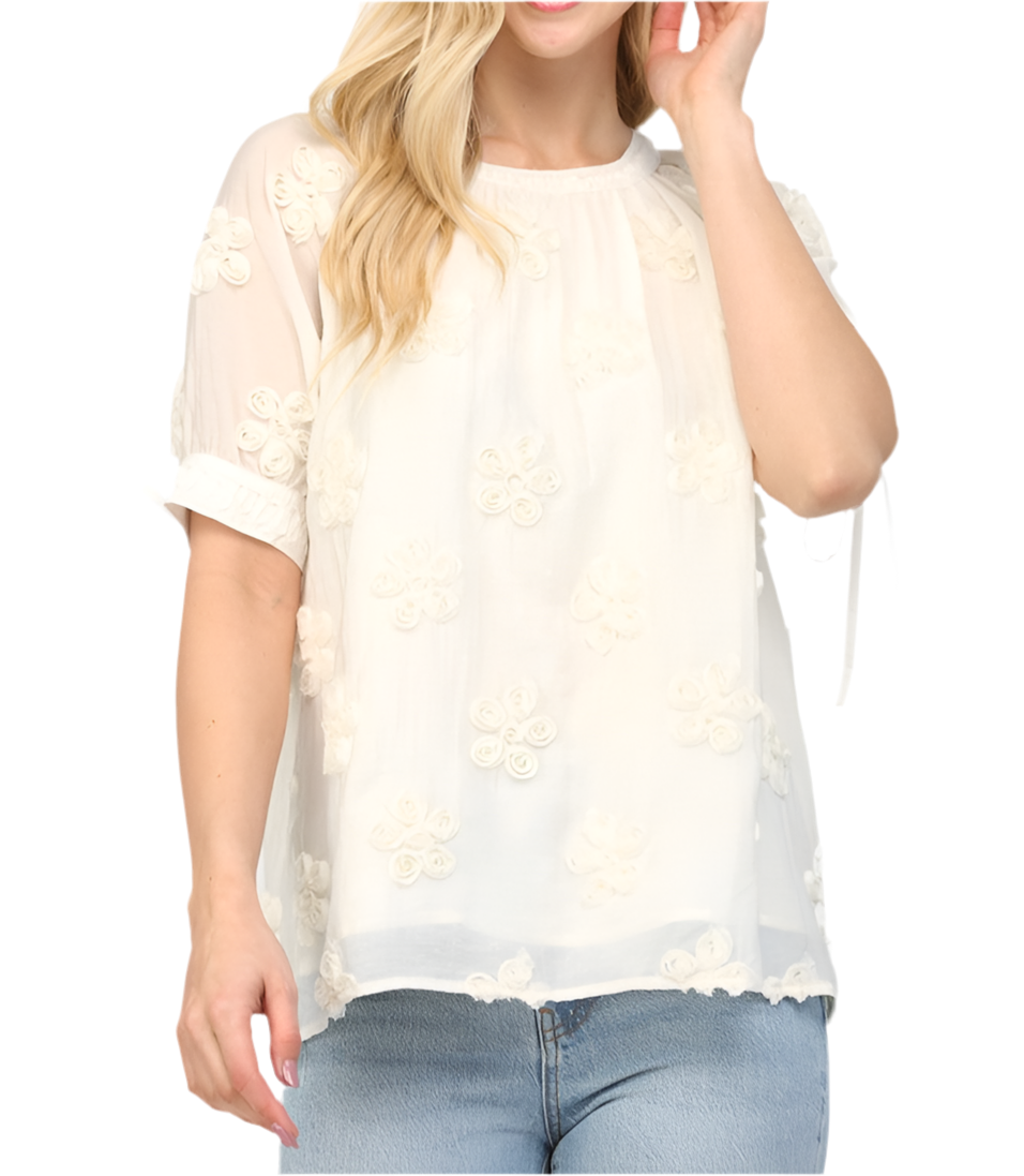 IRIS TOP